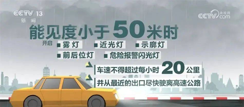 大理最新上海24小时天气预报查询方法分析(最方便真实的大理上海24小时分时天气预报方法)