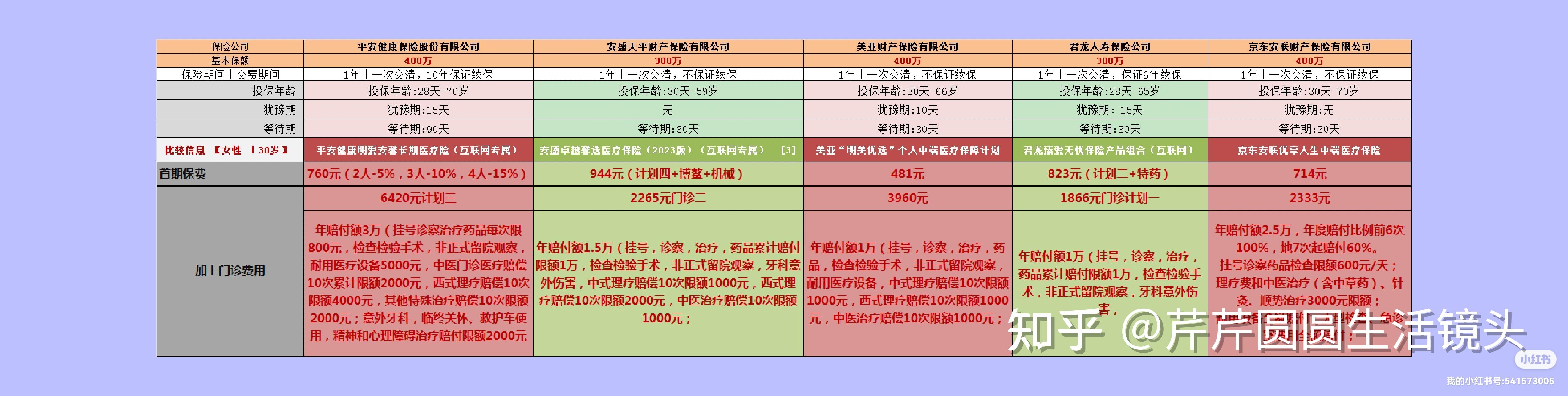 大理最新医保提取代办中介怎么联系方法分析(最方便真实的大理提取医疗保险提取需要什么手续方法)