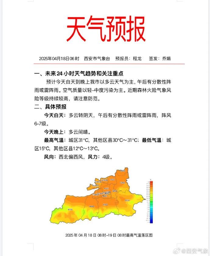 大理最新西安24小时天气预报方法分析(最方便真实的大理西安24小时天气预报分时段方法)