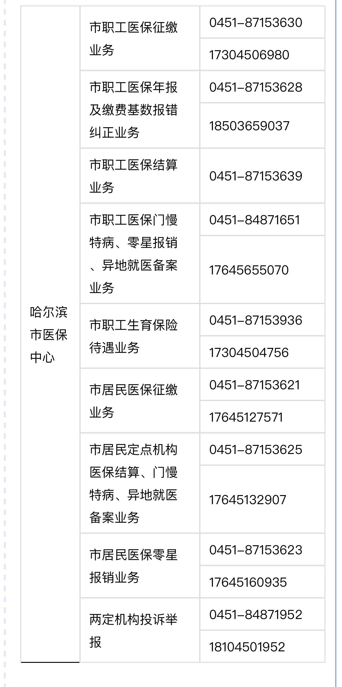 大理最新24小时高价回收医保余额方法分析(最方便真实的大理24小时高价回收医保余额怎么算方法)