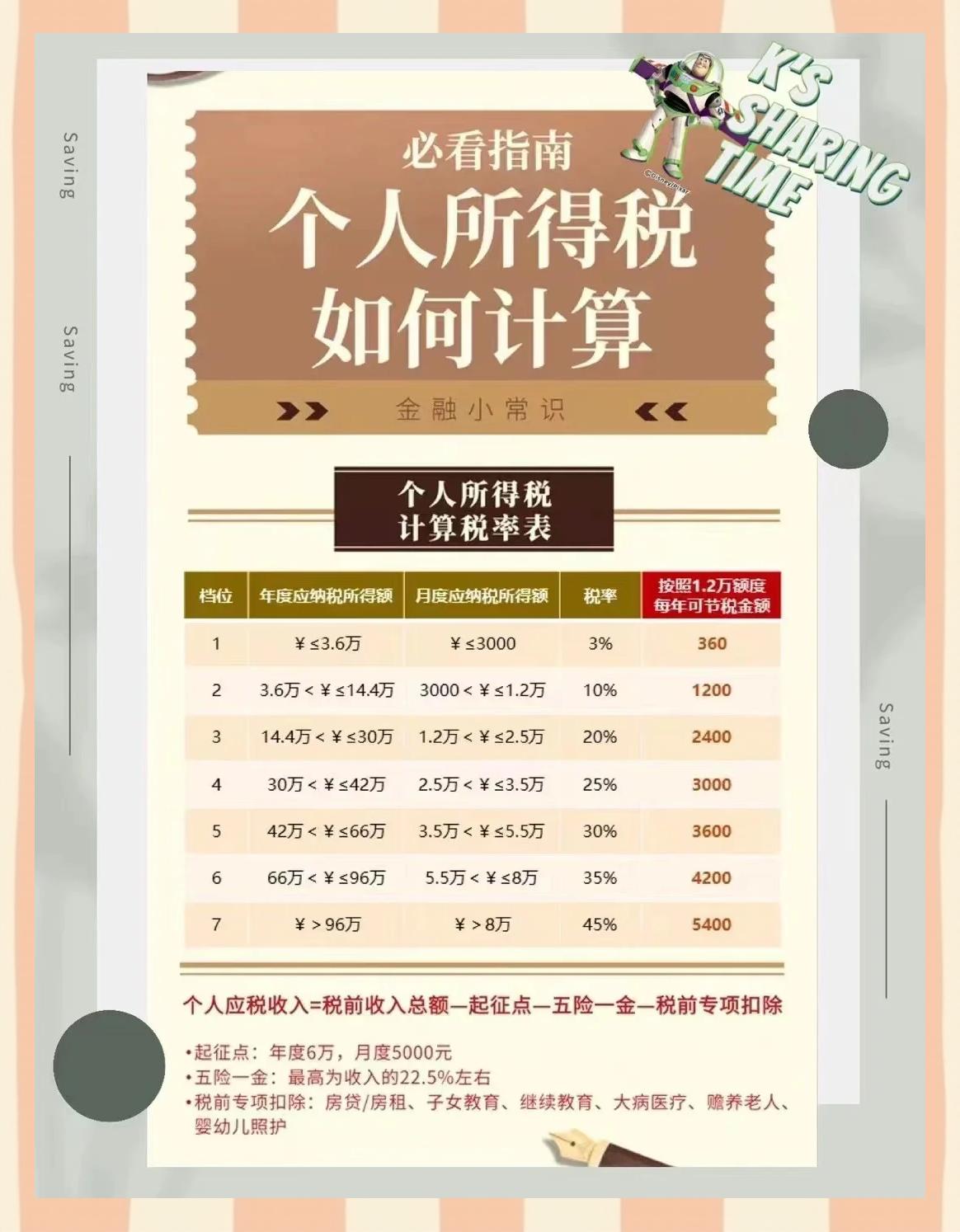 大理最新找中介10分钟提取养老金的钱方法分析(最方便真实的大理中介提取公积金的方法方法)