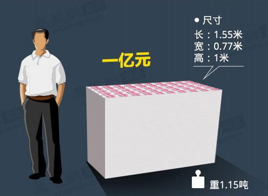 大理最新急用钱套医保卡怎么套出来现金方法分析(最方便真实的大理套现医保卡有什么风险方法)