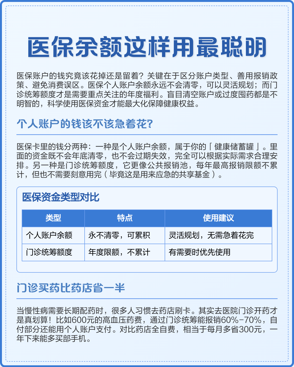 大理最新医保卡钱会过期吗方法分析(最方便真实的大理医保卡上余额会过期吗方法)
