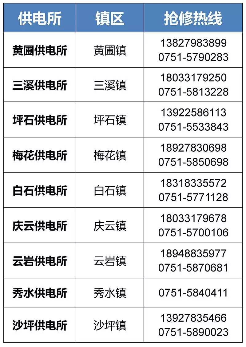 大理最新医保24小时咨询电话人工方法分析(最方便真实的大理海淀医保24小时咨询电话人工方法)
