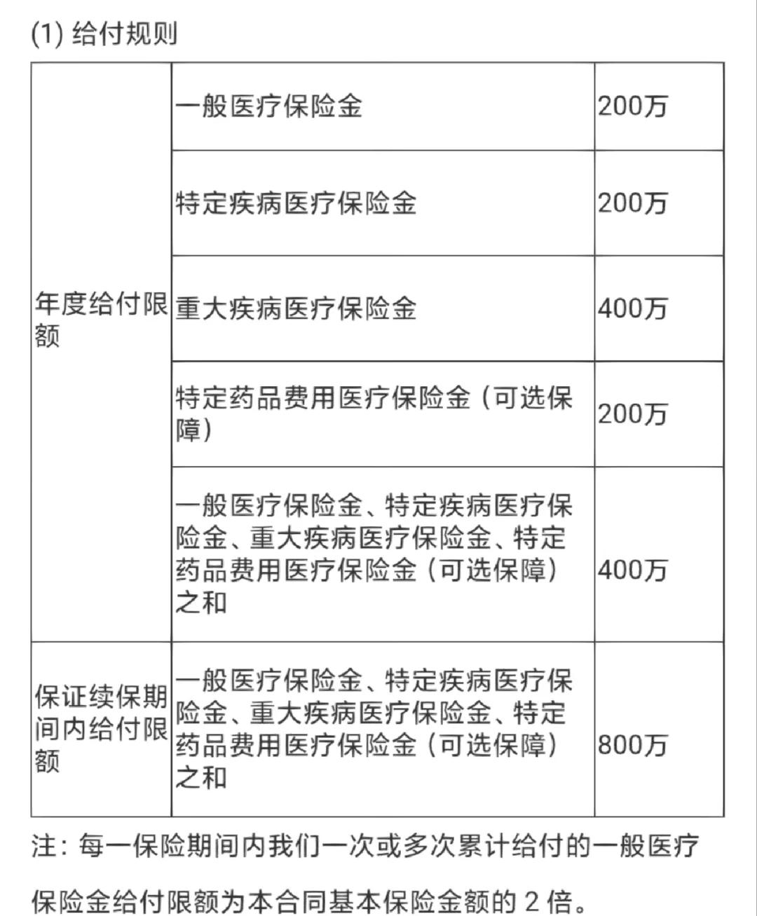 大理最新医保提取中介联系方式方法分析(最方便真实的大理急用钱24小时套医保卡方法)