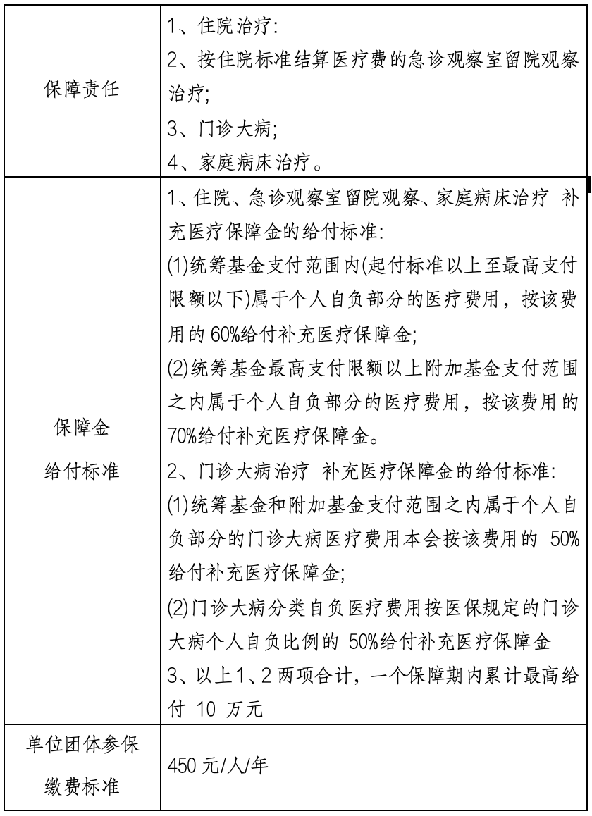 大理最新上海医保提现中介方法分析(最方便真实的大理什么药店愿意给你套医保卡方法)