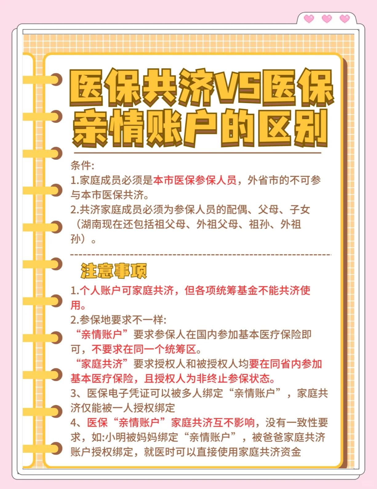大理最新医保5%与9%的区别方法分析(最方便真实的大理医保10%和55%的区别方法)
